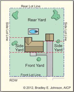 Front Yard Normal Lot